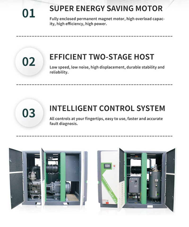 Double-stage compression permanent magnet variable frequency screw compressor