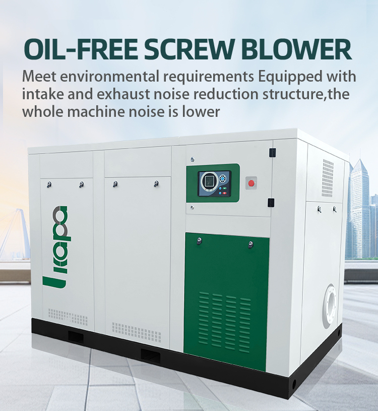 Oil-free screw blower