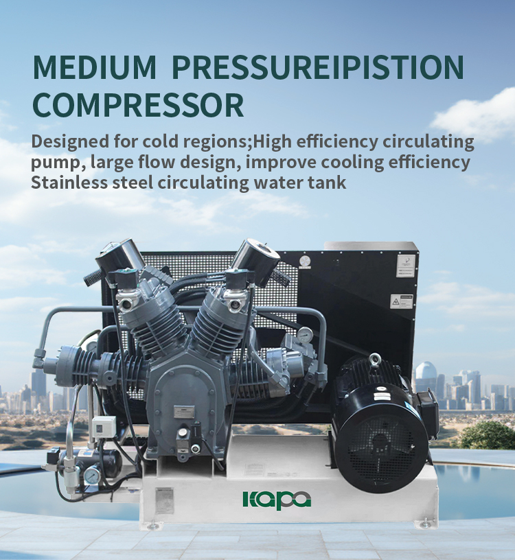 Medium Pressure Piston Compressor